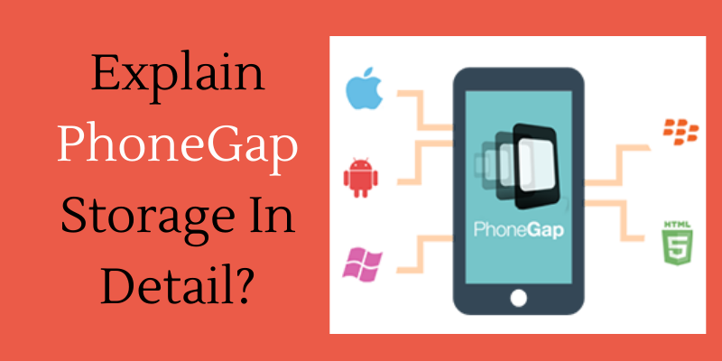 Phonegap online training